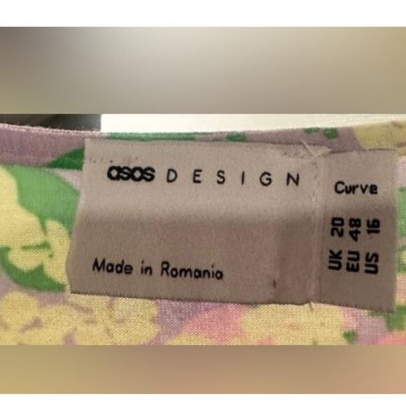 Asos Curve Button Through Dress in Pastel Floral - Picture 6 of 6